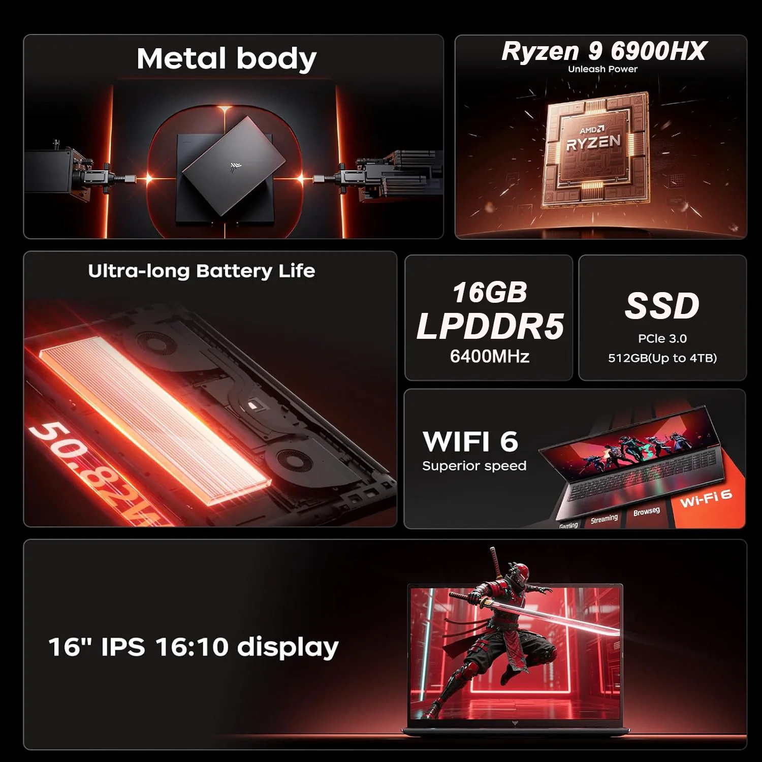 KAMRUI 16inch Laptop AMD Ryzen - Ddr4 2400Mhz 评论和价格