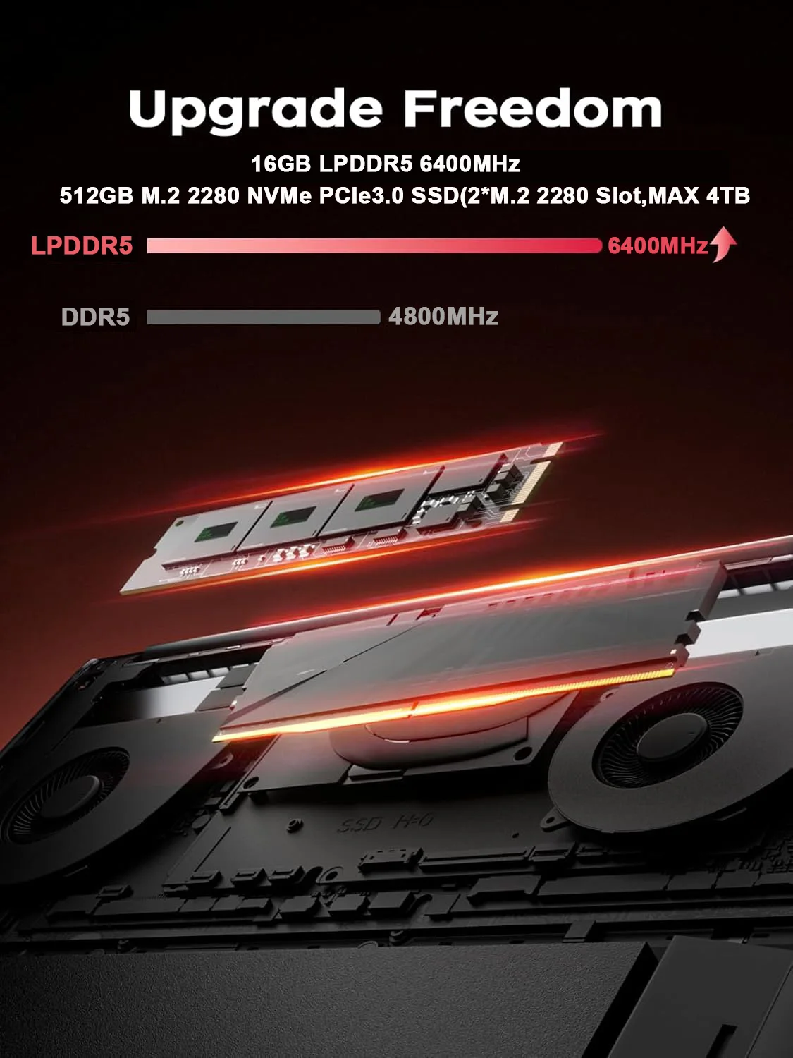 KAMRUI 16inch Laptop AMD Ryzen - Ddr4 2400Mhz 评论和价格