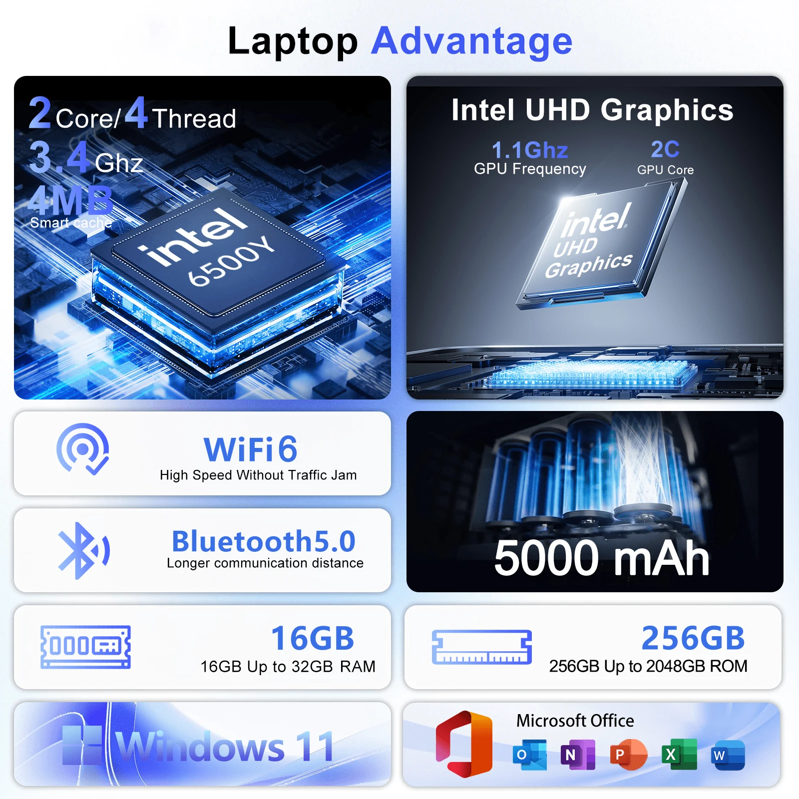 High Performance Intel 6500Y 1 - Ddr3 Ram 评论和价格